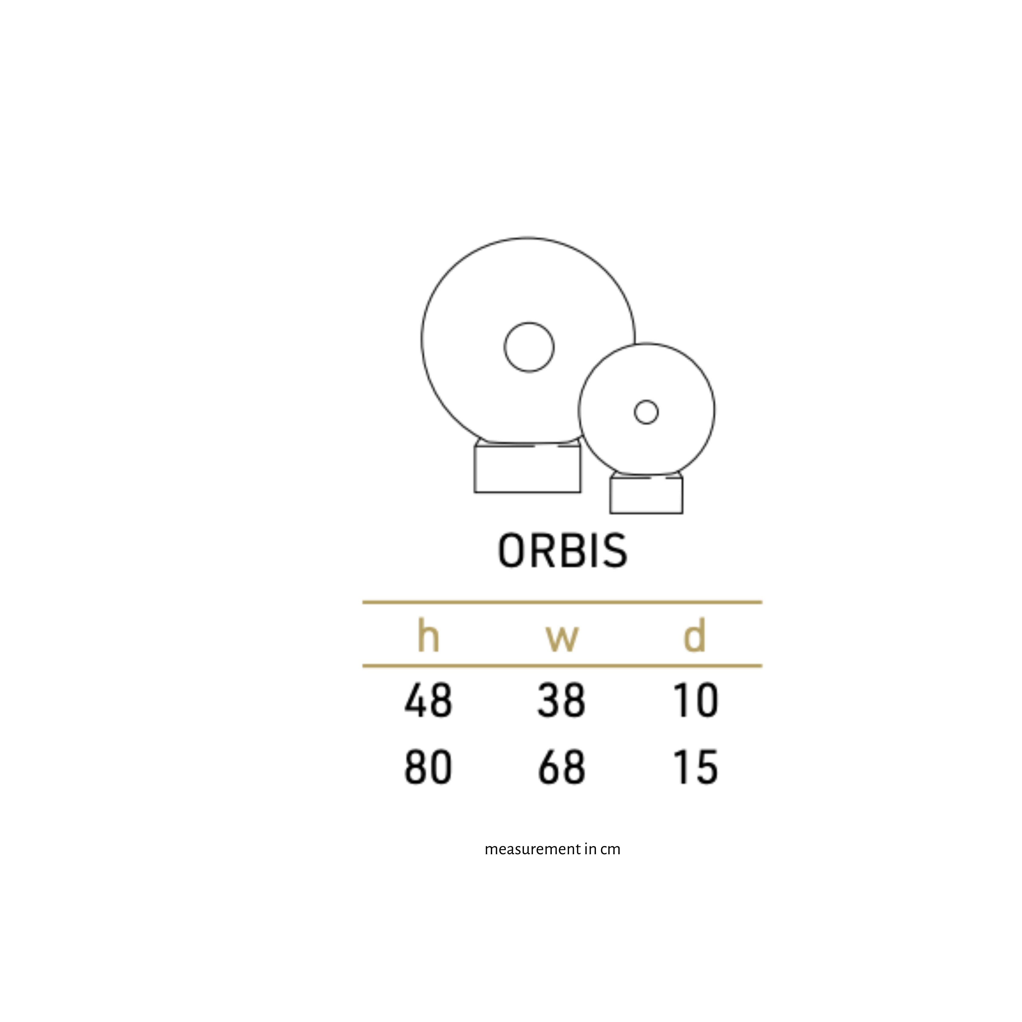 Orbis Ruku Object
